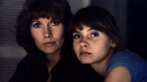 ‎Laura (1979) directed by David Hamilton • Reviews, film + cast • Letterboxd