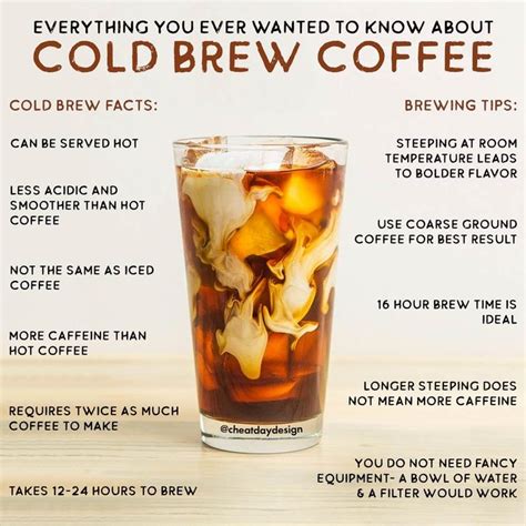 an advertisement for cold brew coffee with instructions on how to make ...