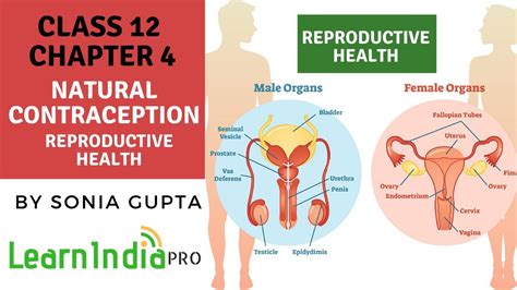 Natural Contraception Methods | Reproductive Health | Class 12 | NEET| Learn India PRO | Sonia G ...