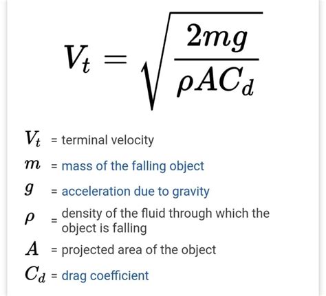 PACa V; = terminal velocity mass of the falling object = acceleration due to gravity _ density ...