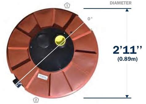 Dimensions of tank from Bushman USA | Download Scientific Diagram