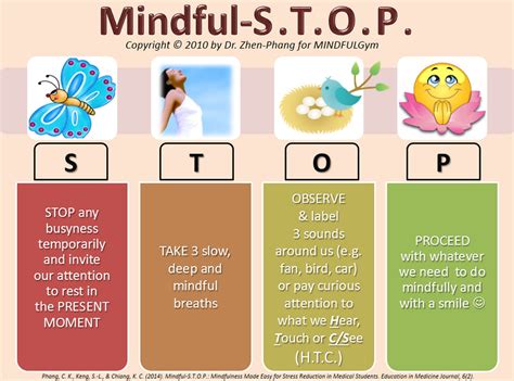 Mindful-STOP | mindfulgymalaysia