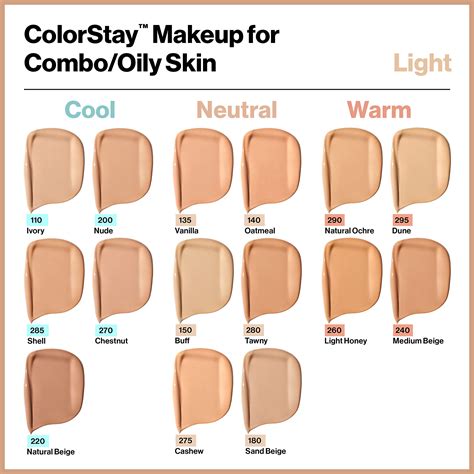 Buy Revlon ColorStay Liquid Foundation Makeup for Combination/Oily Skin SPF 15, Longwear Medium ...