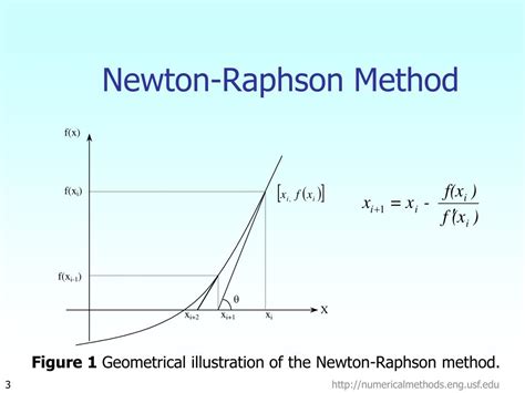 PPT - Newton-Raphson Method PowerPoint Presentation, free download - ID ...