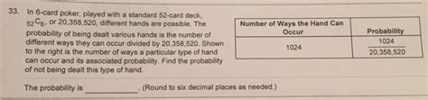 Find The Probability Of Being Dealt A Flush In Poker