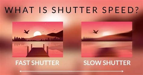 What is Shutter Speed in Photography?