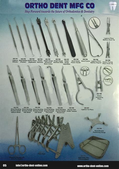 Pin on Orthodontic Instruments