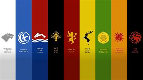 Game Of Thrones, Sigils, House Stark, House Arryn, House Tully, House Greyjoy, House Lannister ...