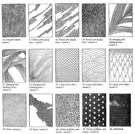 Pencil Drawing Patterns at PaintingValley.com | Explore collection of Pencil Drawing Patterns