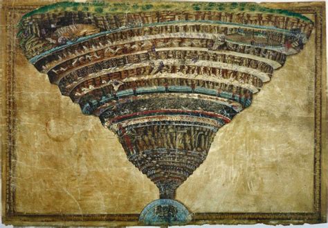 Visualizing Dante's Hell: See Maps & Drawings of Dante's Inferno from ...