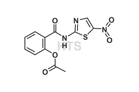 Nitazoxanide | HTS Biopharma