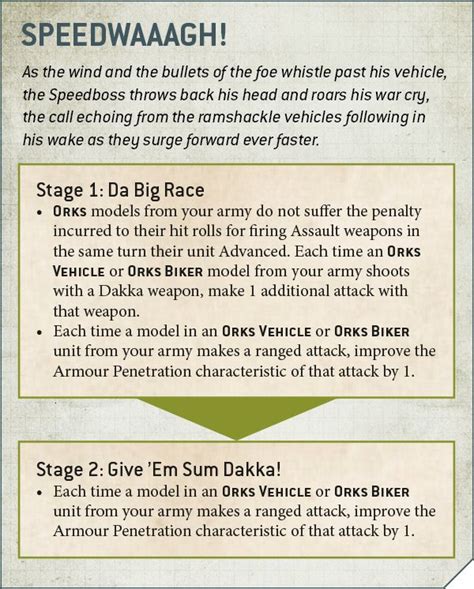 Warhammer 40K: New Ork Rules Revealed - Call The WAAAGH!!! - Bell of ...