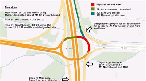 M1 motorway roadworks advice | Leicester Tigers