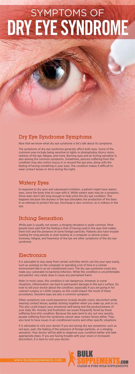 Tablo | Read 'Dry Eye Syndrome: Symptoms, Causes & Treatment' by