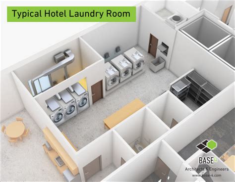 HOTEL LAUNDRY: COMMON ISSUES & MAJOR EXPENSES - BASE4