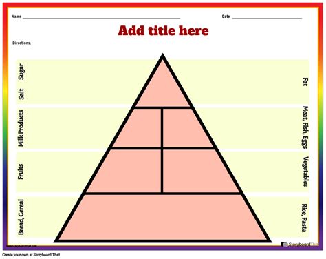 Food Pyramid Worksheet Storyboard par templates
