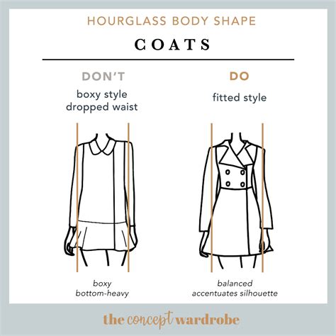 Hourglass Body Shape: A Comprehensive Guide | the concept wardrobe