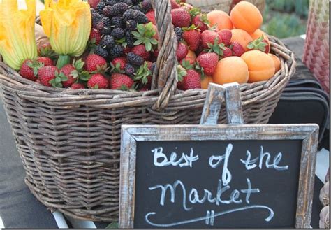 Pin by L Marolf on Basket Love | Farmers market display, Farmers market ...