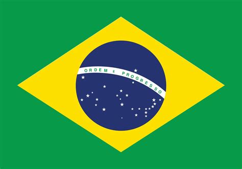 Brazil | History, Map, Culture, Population, & Facts | Britannica