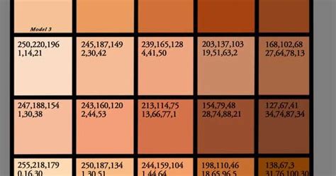 Image Result For Cmyk Skin Tone Chart Skin Tones Photoshop Colors Images