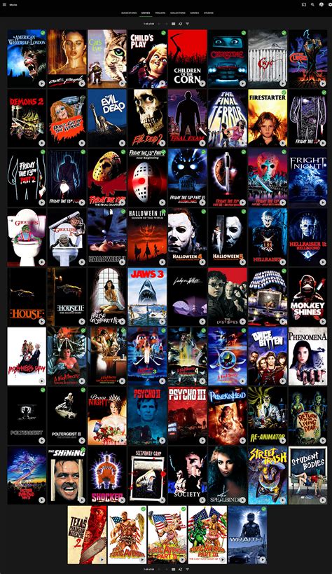 80s Movies Horror