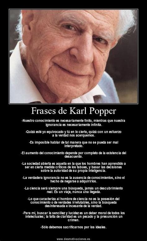 Karl Popper, frases | Karl popper, Philosophy, Karl