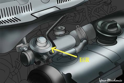 How to Clean an EGR Valve | YourMechanic Advice