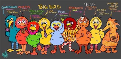 More of Big Bird's cousins | Big bird, Cartoon as anime, Sesame street