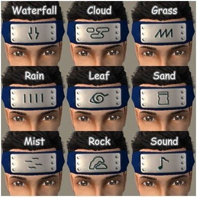 Naruto Cosplay Headband Wikipedia to help cosplay chose the right naruto headbands | Cosplay ...