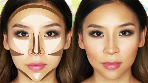 How to contour your face | My cosmetics blogging sphere