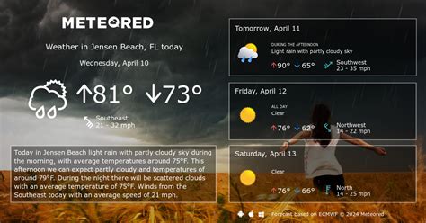 Jensen Beach, FL Weather 14 days - Meteored