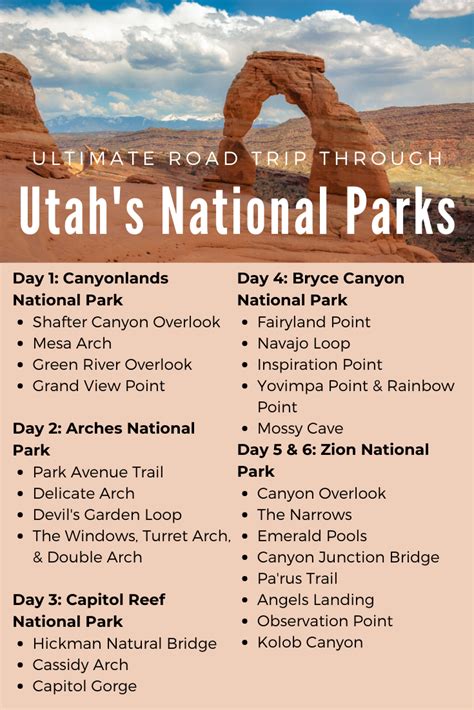 Road Trip Through Utah's National Parks: The Ultimate Itinerary | National park vacation, Utah ...