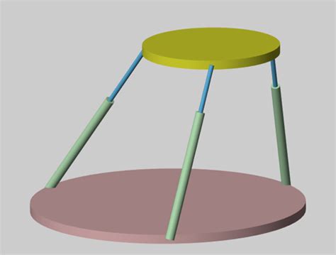 Stewart Platform -Design, Analysis, Modeling and Simulation - Mohammad Zainullah Khan