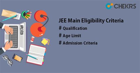 JEE Main Eligibility Criteria 2024 - Age Limit, Qualification, Droppers