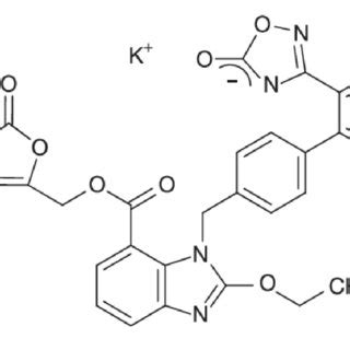 Effects of RAS blockade with azilsartan, aliskiren, or their... | Download Scientific Diagram