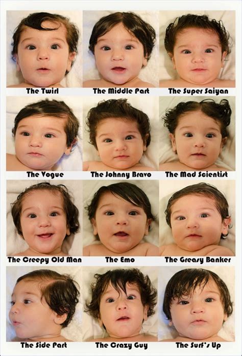 The Ultimate Hairstyle Guide for Any Newborn