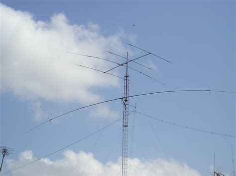 Ham Radio Antenna Types - Outdoorsder