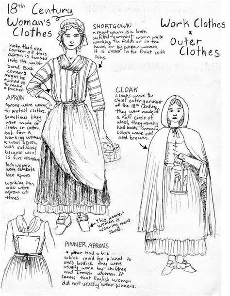 Women's Clothes Part 3 by https://www.deviantart.com/goldenspring on @DeviantArt | 18th century ...