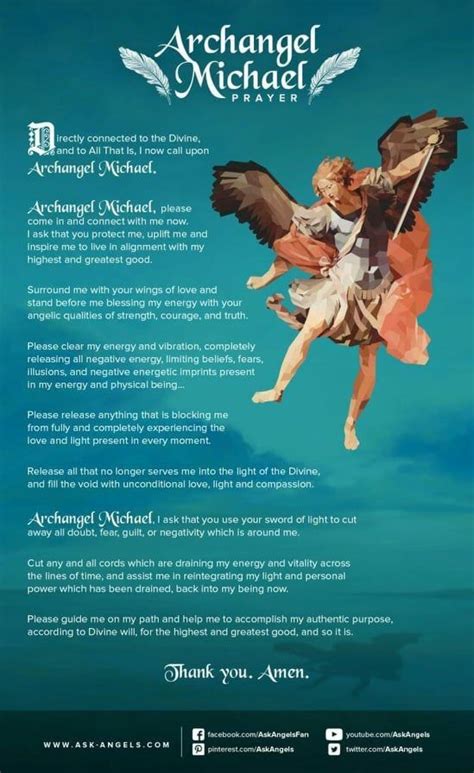 Pin by mister noo on arhangel Mihail | Archangel prayers, Archangel michael, Archangels