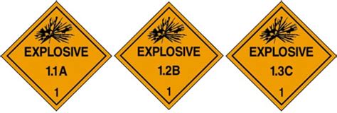 Hazard Class 1: Explosives | Environment, Health and Safety