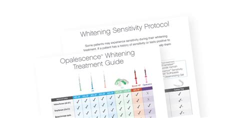 Tooth Whitening That Works for You—Opalescence Tooth Whitening