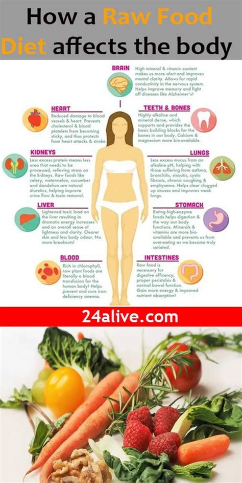 How a Raw Food Diet Affects Your Body | Raw food diet, Raw food ...