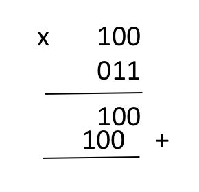 Binary Division & Multiplication: Rules & Examples - Lesson | Study.com