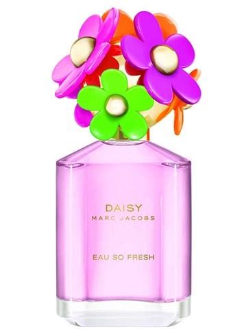 Fruity Floral Perfumes To Try For The Summers