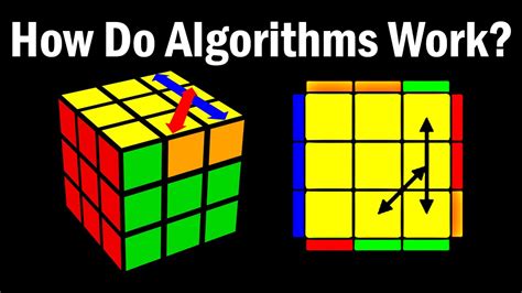How Algorithms ACTUALLY Work on the Rubik's Cube - YouTube