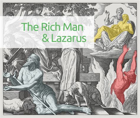 The Rich Man and Lazarus: literal or figurative?