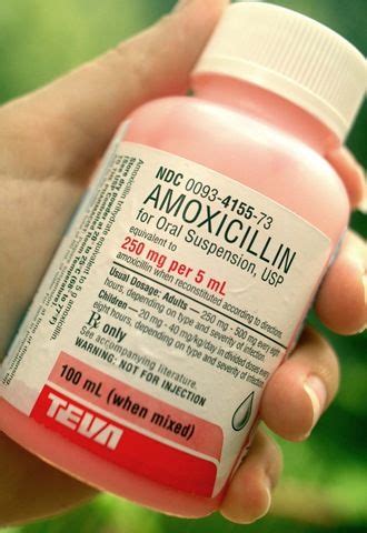 Amoxicillin For Strep