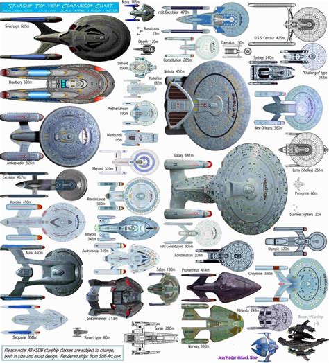 Star Trek ship discripions | Starships | Pinterest | Star trek ships ...