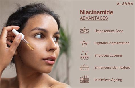 Niacinamide for Skin : Benefits & Everything to know – ALANNA