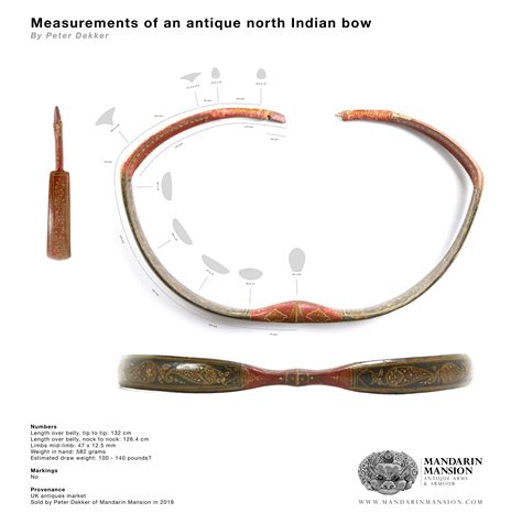 Measurements of a North Indian bow | Mandarin Mansion